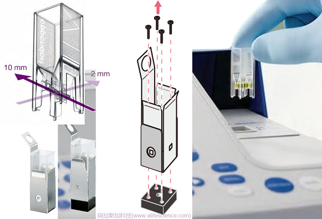 eppendorf UVette比色皿使用操作.jpg eppendorf UVette比色皿使用操作.jpg
