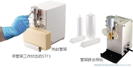 Himac CP100NX超速離心機(jī)STF3封管機(jī)封口操作示意圖.jpg Himac CP100NX超速離心機(jī)STF3封管機(jī)封口操作示意圖.jpg
